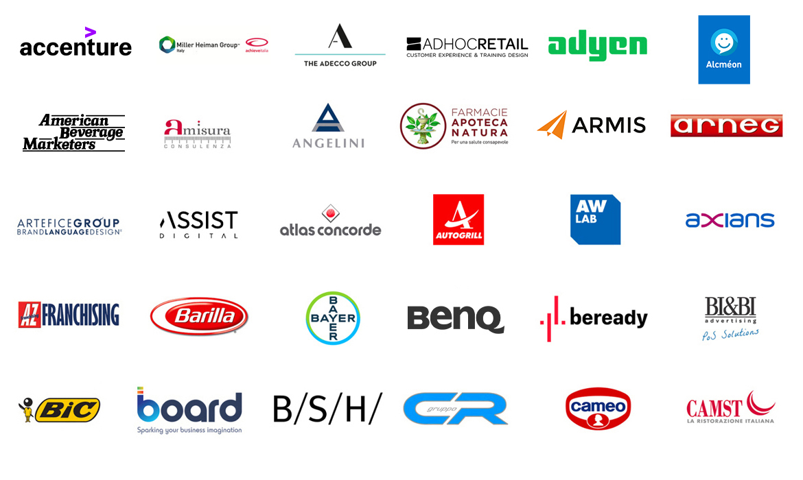 Retail Institute Italy RI