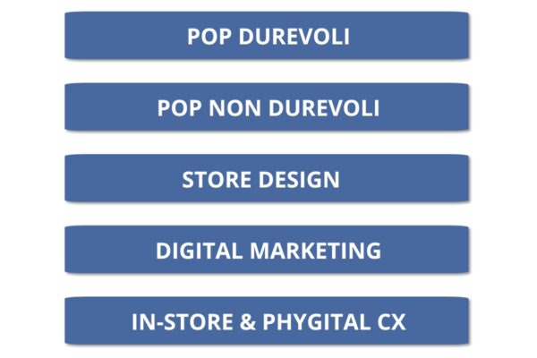 Categorie Award 2025 Categorie Award 2025