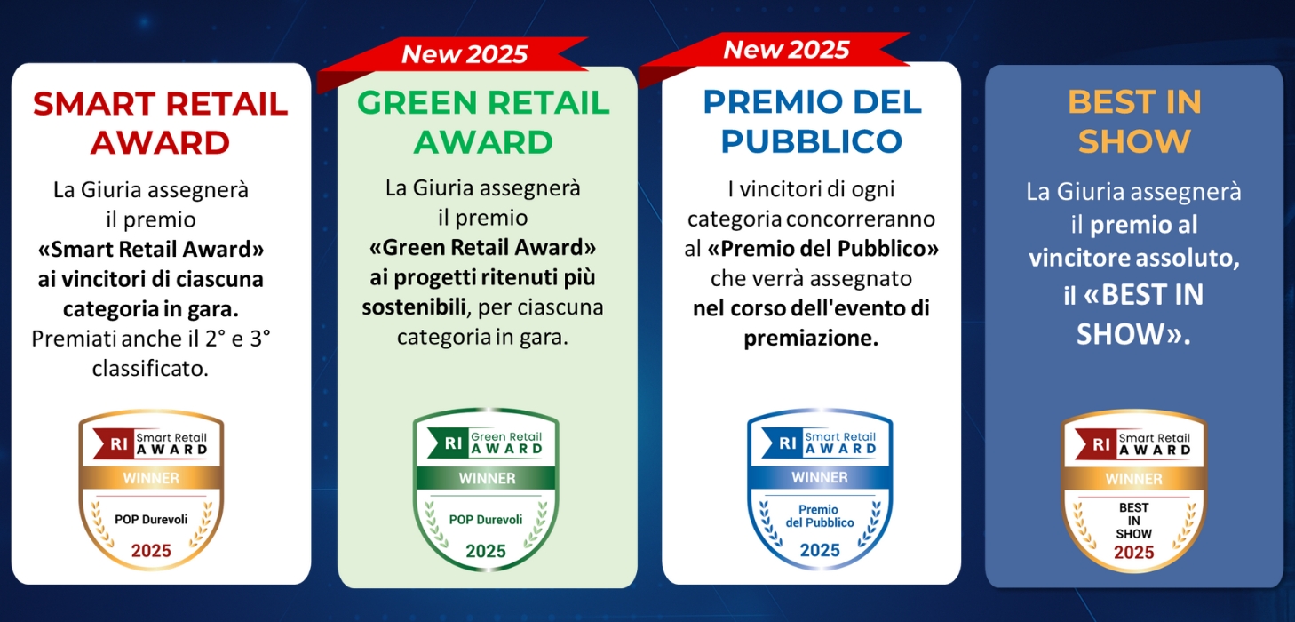 PREMI AWARD 2025 PREMI AWARD 2025