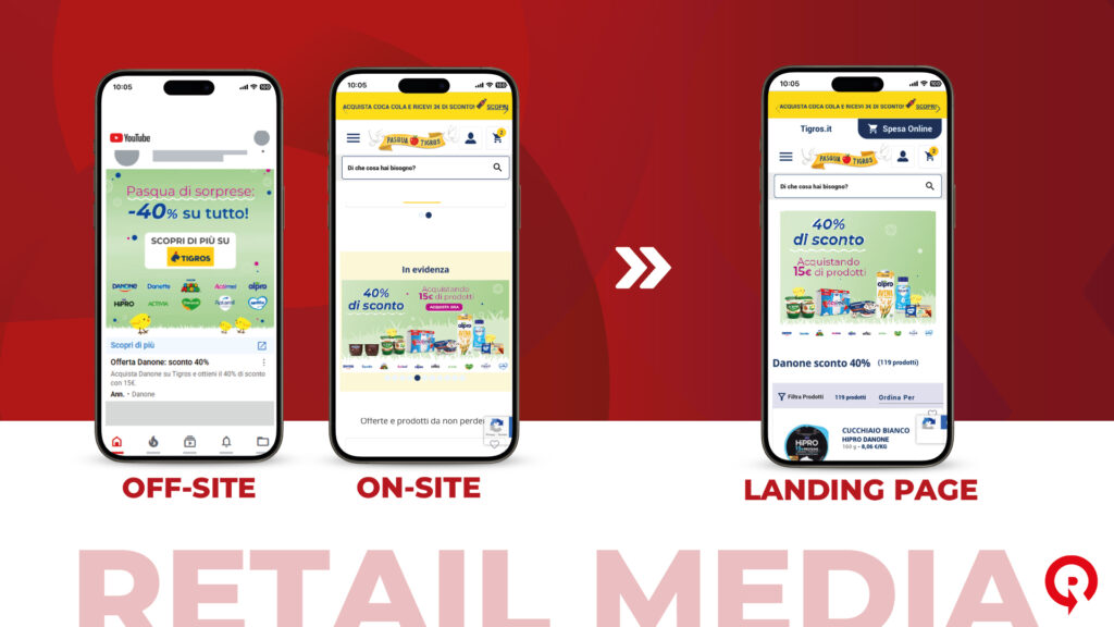 RETAIL MEDIA FULL-FUNNEL PER DANONE EASTER 2025