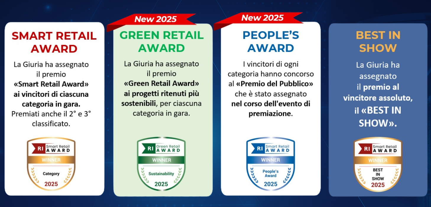 BANNER PREMI AWARD 2025 BANNER PREMI AWARD 2025